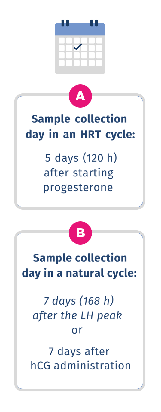 Sample Collection Time